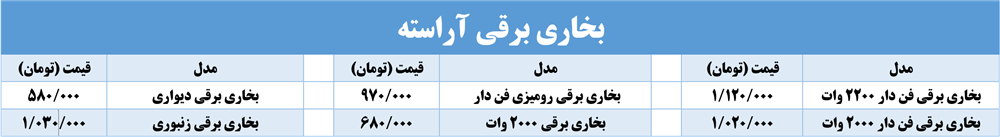 بخاری برقی فن دار شیراز - ELECTRIC HEATER